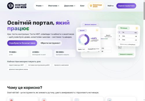 Освітній Хаб